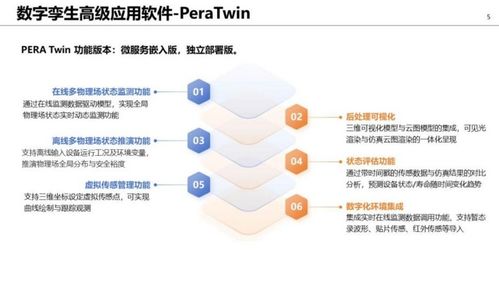 安世亞太電力設備級數字孿生與AI虛擬傳感解決方案 引領數字技術服務的革新
