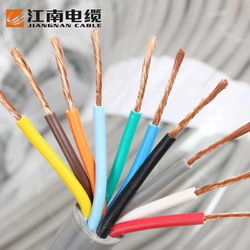 從【江南電線電纜旗艦店】到買購網(wǎng) 一站式選購優(yōu)質(zhì)電線的智慧指南